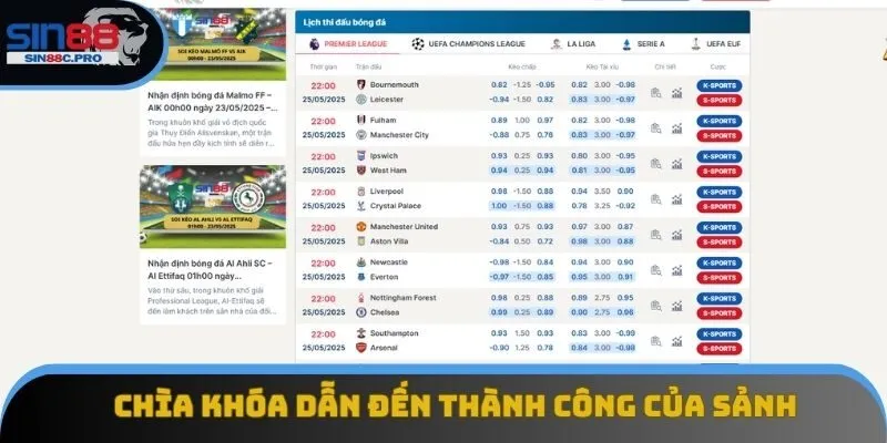 Chìa khóa dẫn đến thành công của sảnh Chìa khóa dẫn đến thành công của sảnh